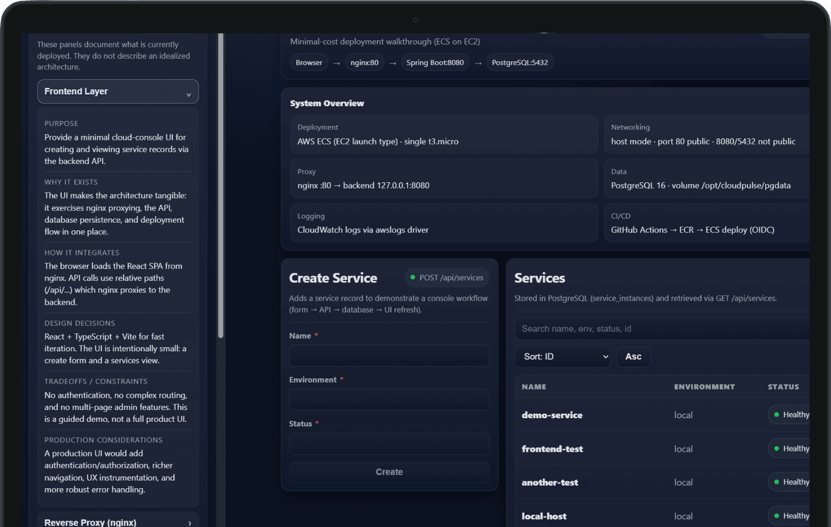 CloudPulse Cloud Deployment